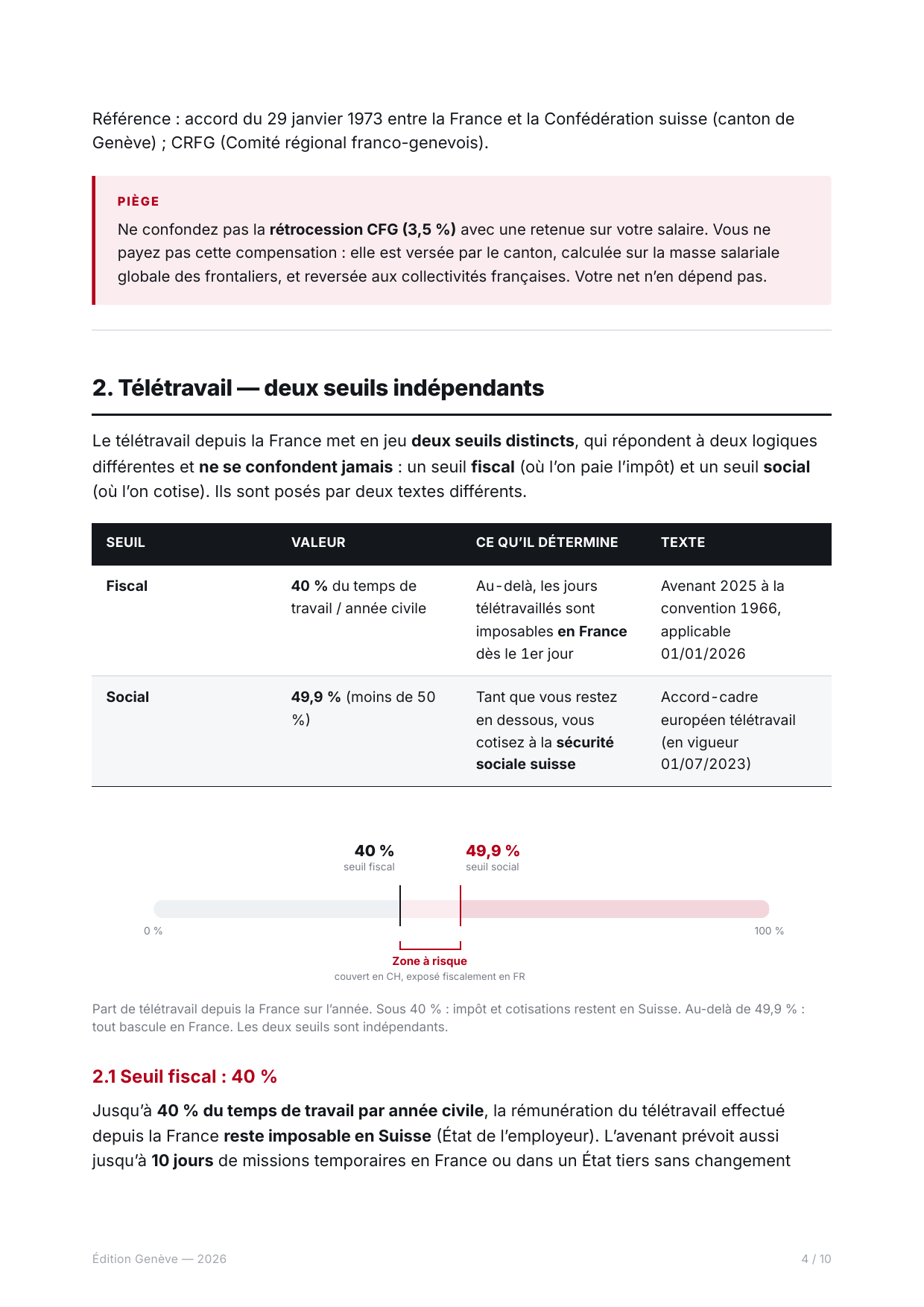 Jauge des deux seuils de télétravail