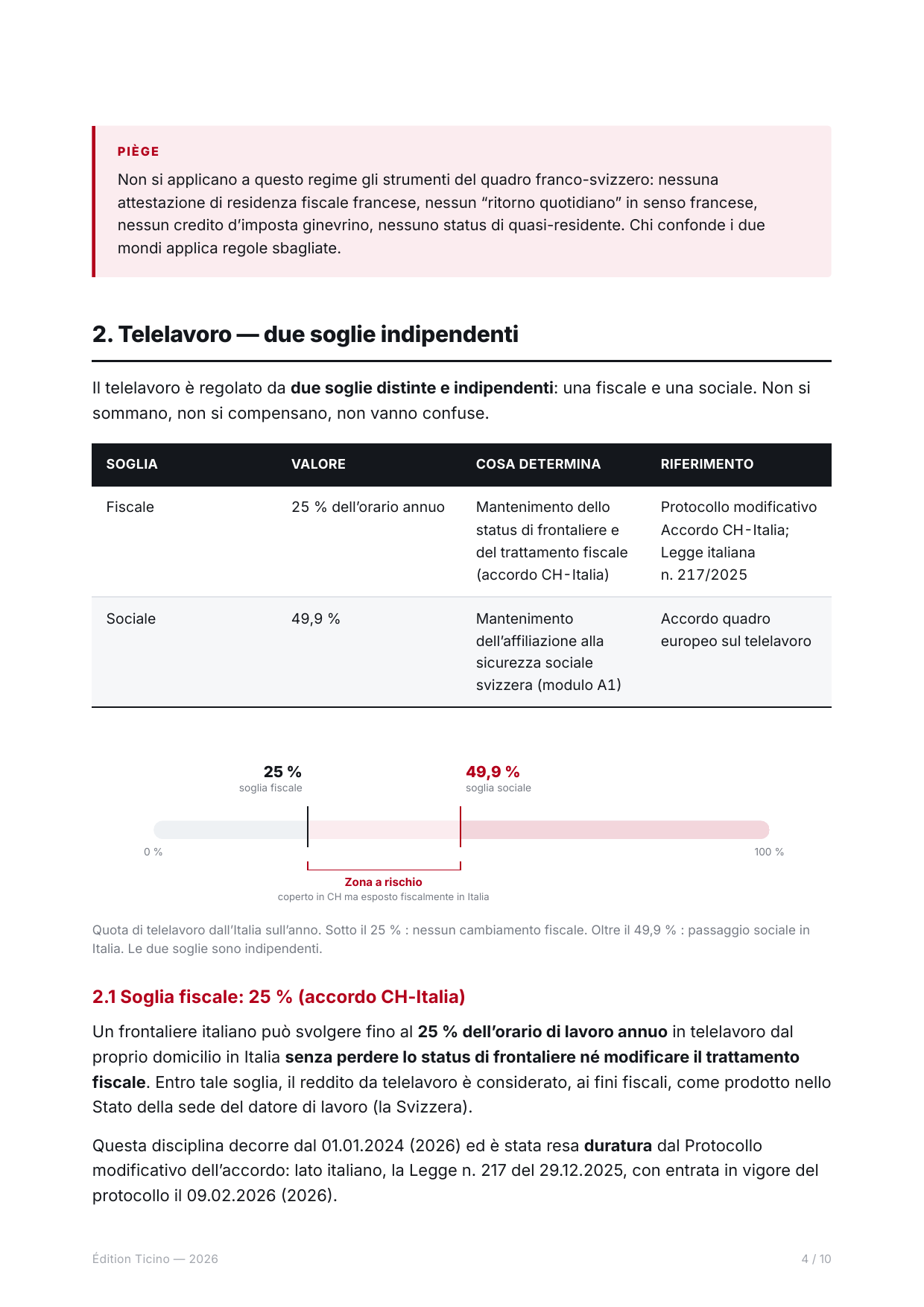 Indicatore delle due soglie di telelavoro